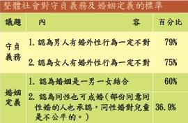 封面圖片