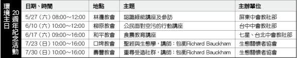 宣傳圖